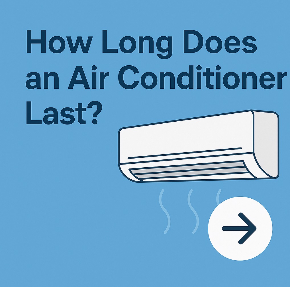 how long does an air conditioner last